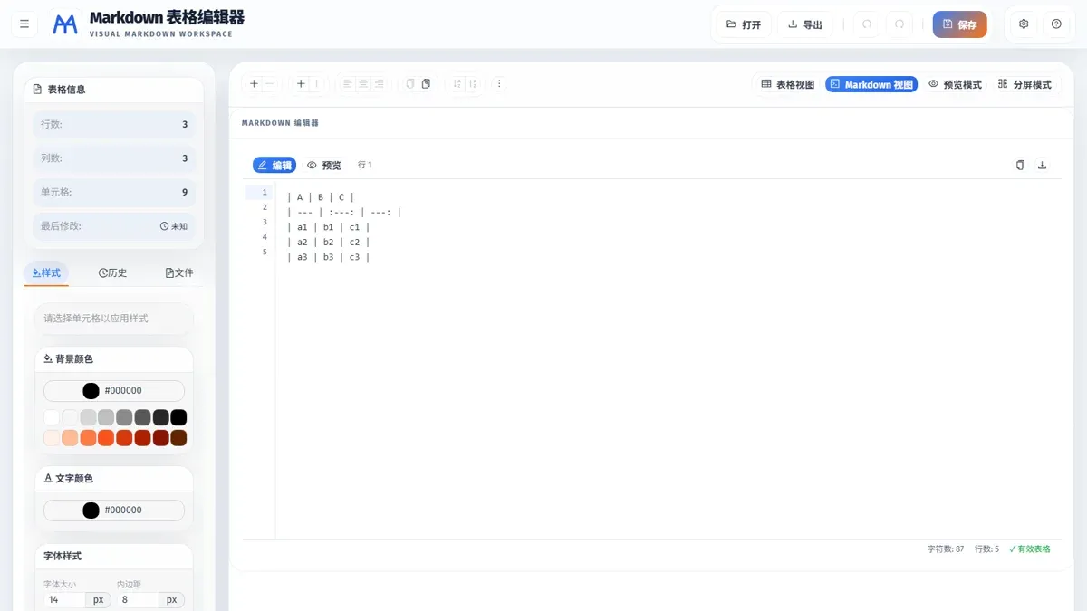 Mditor product preview
